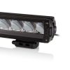 Lazer Triple-R centermonteringskit