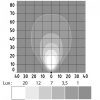 ABL SHD 3000 LED Flood