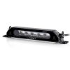 Lazer Linear 6 Elite