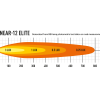 Lazer Linear 12 Elite