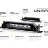 Lazer Linear 6
