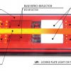 Was W187 1324 LED-Bakljus 5-funktion